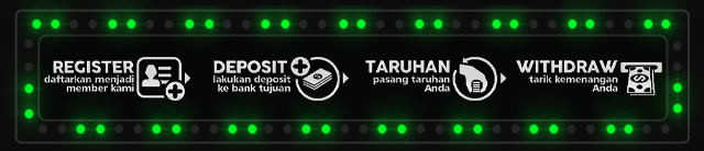 PIALA77 Jackpot